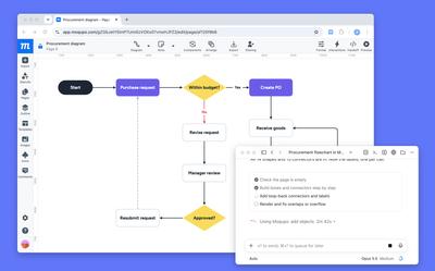 Moqups editor showing a flowchart diagram and an AI chat window helping generate that diagram.