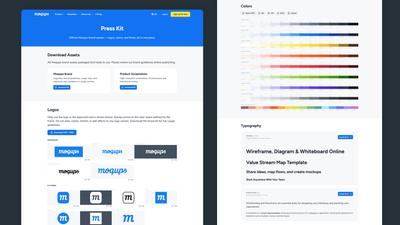 Moqups press kit