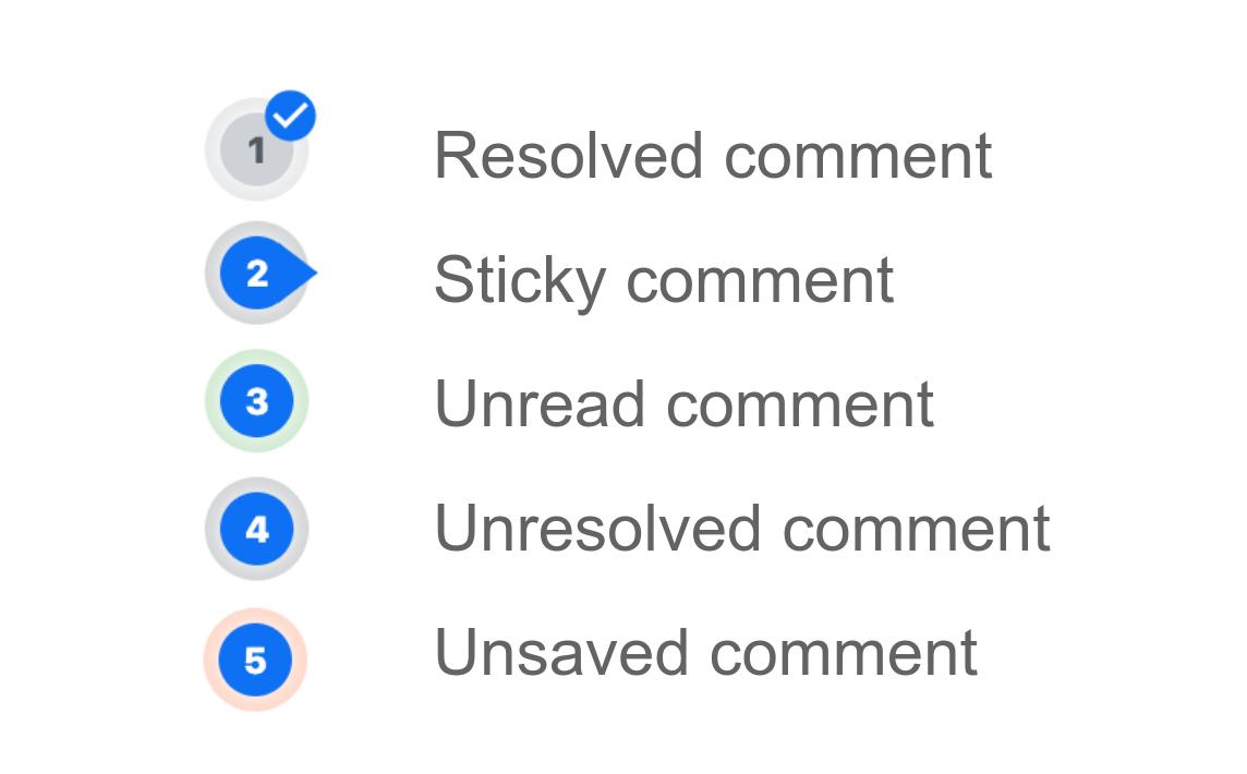 Guide to comments and notifications | Moqups Help Center