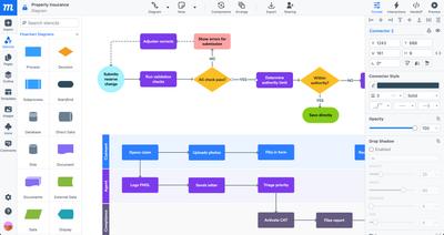 Moqups Diagramming — flowcharts, ERDs, UML and more