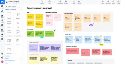 Moqups Whiteboard — brainstorm and plan with your team