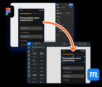 A stylized screenshot showing how to export from Figma and import into Moqups.