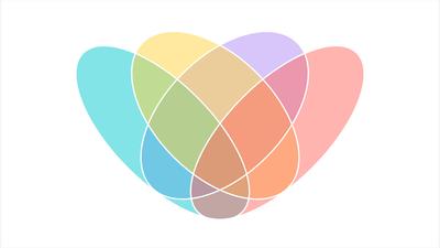 4-Set Venn Diagram Template in a Flower Shape