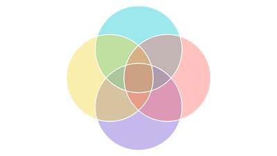 4-Set Venn Diagram Template