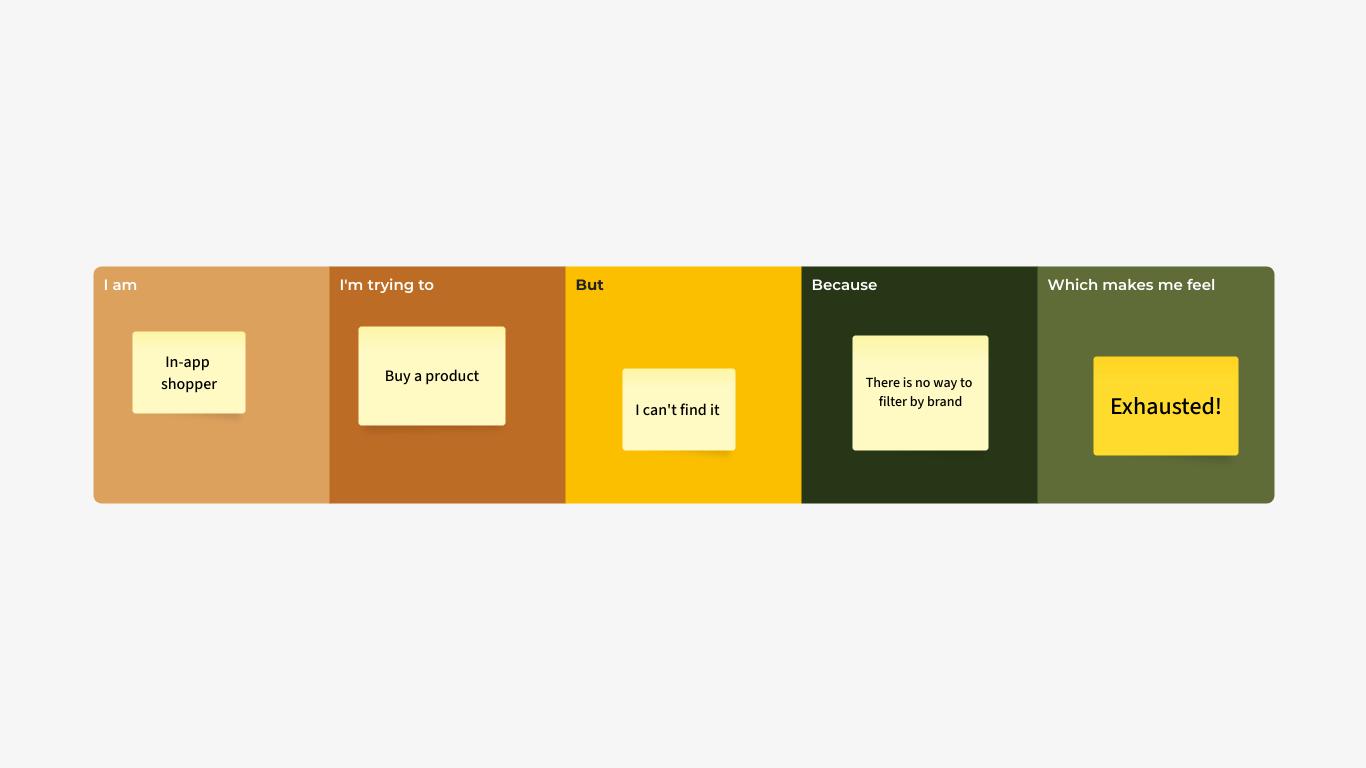 Customer Problem Statement Template | Moqups