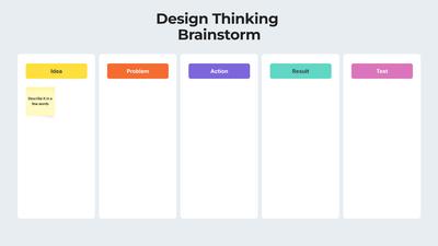 Design Thinking Brainstorm Template