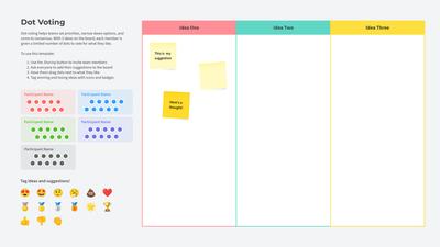 Dot Voting Template