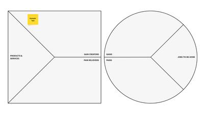 Value Proposition Canvas Template