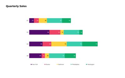 Stacked Bar Chart Template for Quarterly Sales