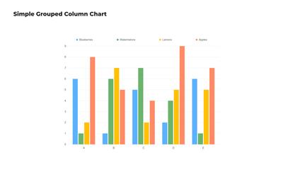 Simple Column Chart Template