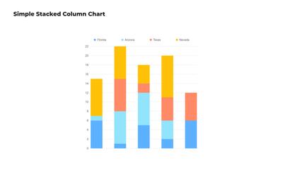 Simple Stacked Column Chart Template