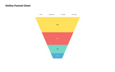 Simple Funnel Chart Template