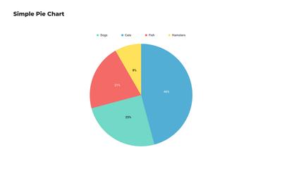 Simple Pie Chart Template