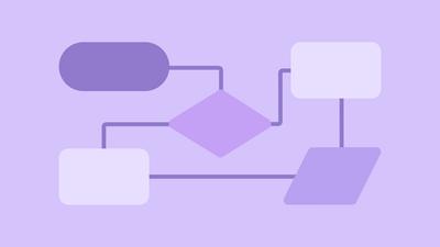 Modelli di Mappatura e Diagramma