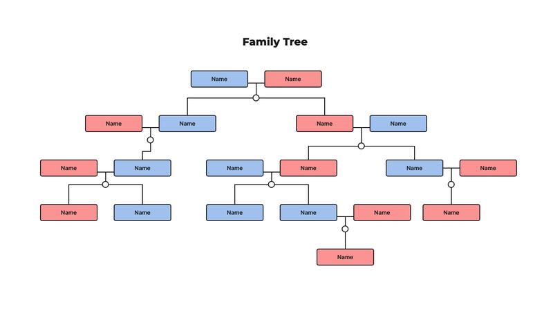 Family Tree Diagram Template | Moqups