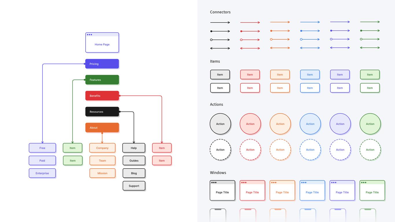 UX Flow Diagram Template | Moqups