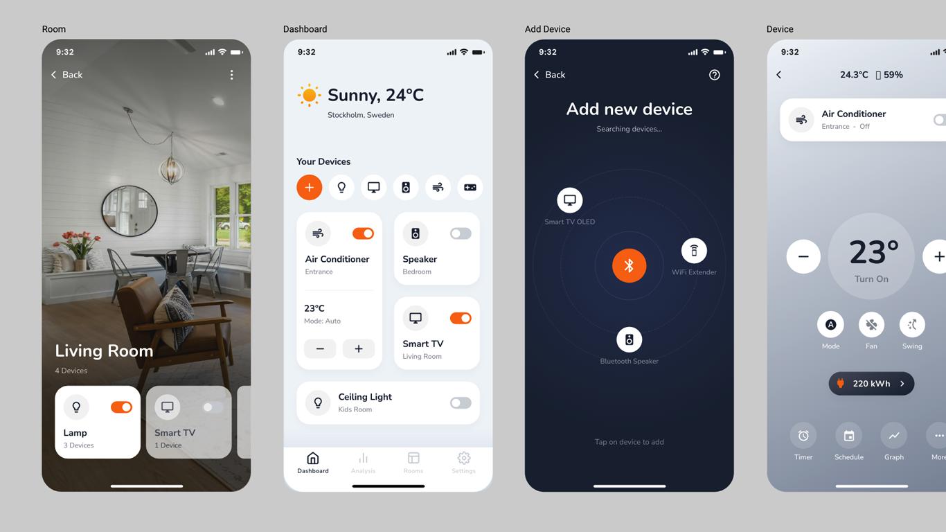 Smart Home App Mockup Template | Moqups