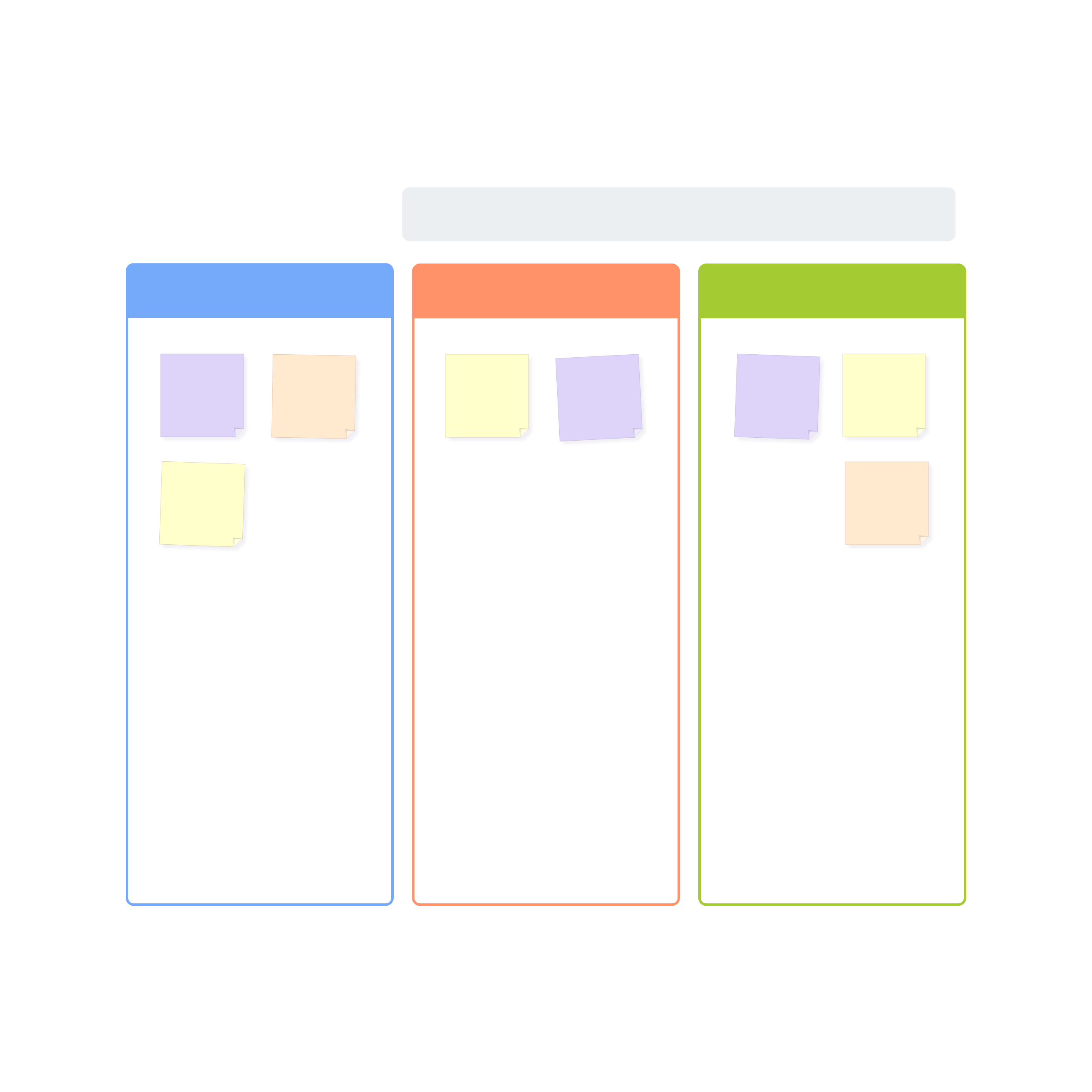 Affinity Diagram Template | Moqups
