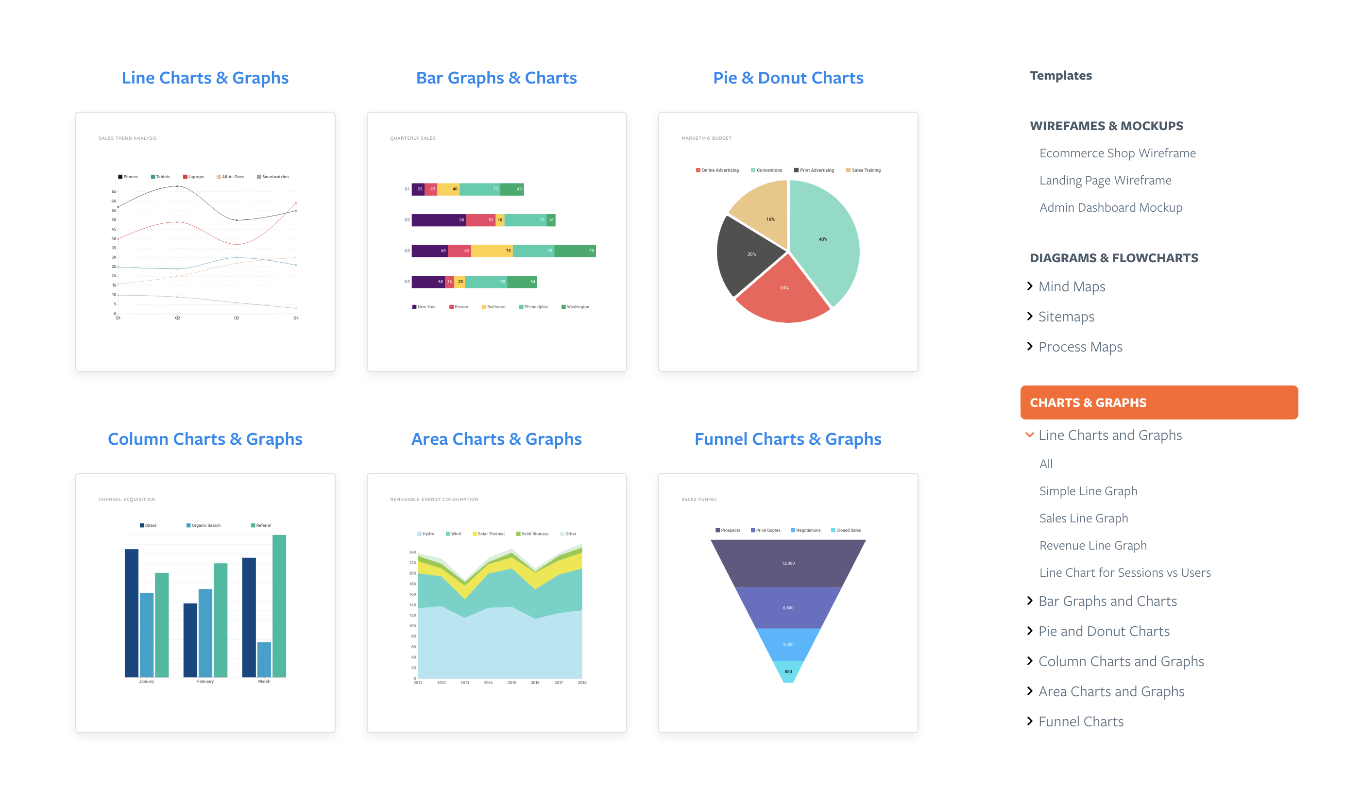 Charts - Chart and graph templates