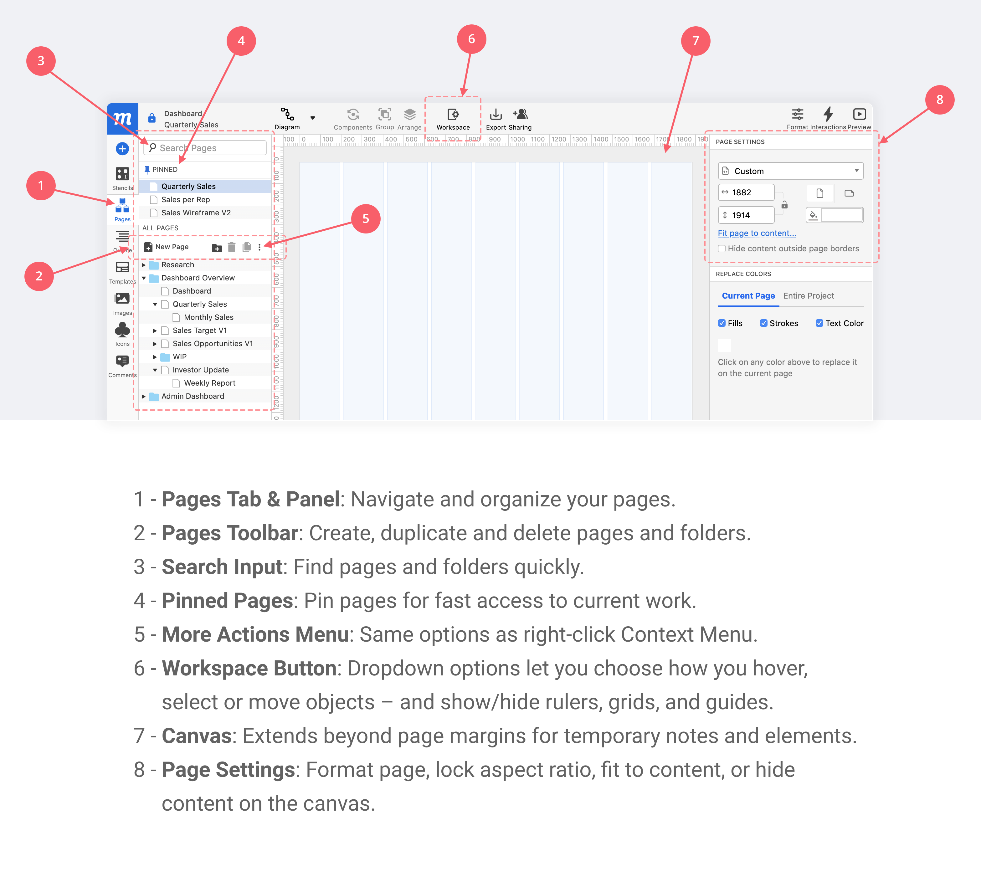 Pages Overview