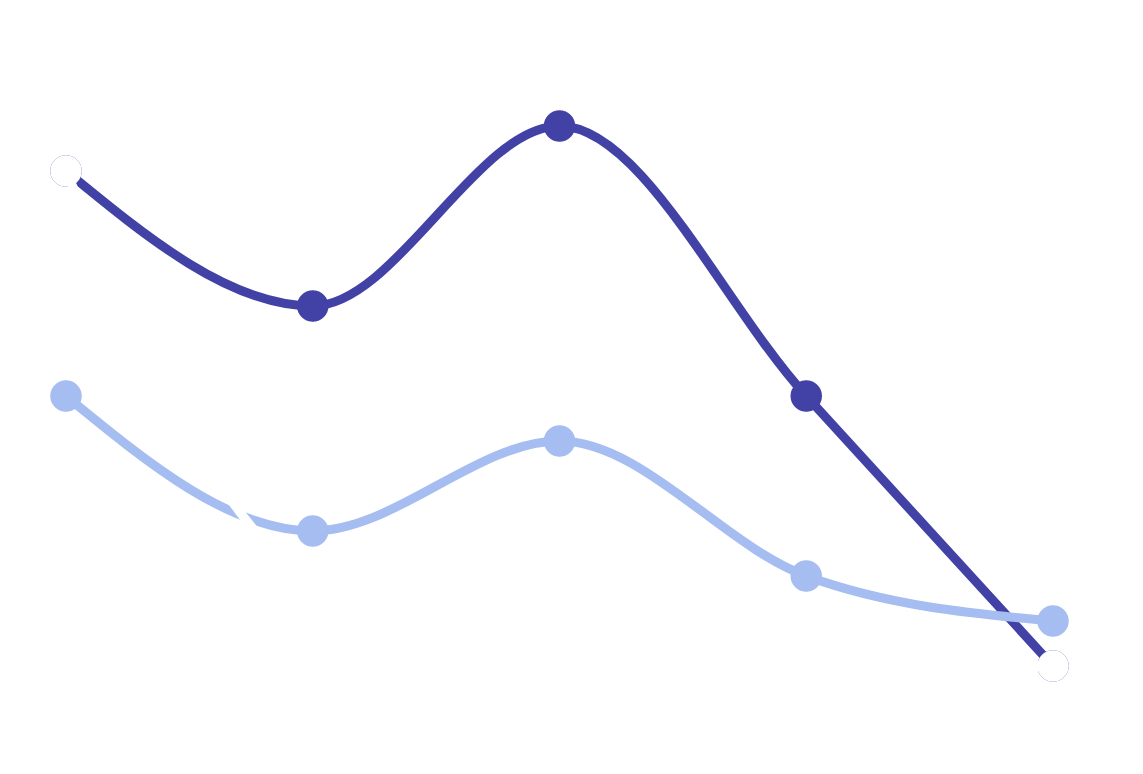 Icon für Kurvendiagramm