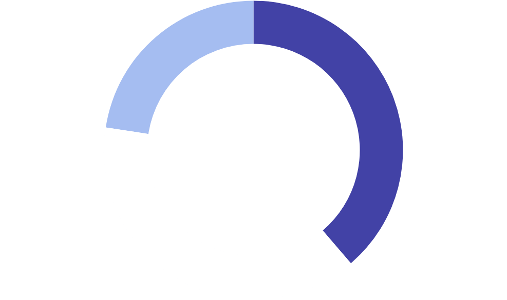 Icône de diagramme circulaire