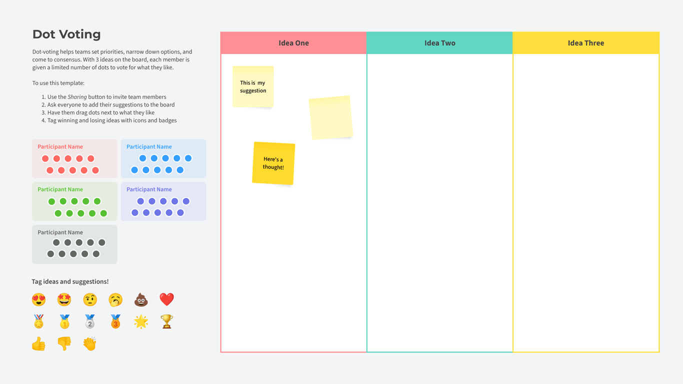 Dot Voting and Example | Moqups